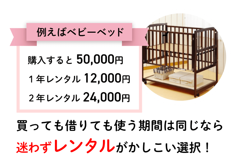 例えばベビーベッド 購入すると 50,000円 １年レンタル 12,000円 2年レンタル 24,000円 買っても借りても使う期間は同じなら 迷わずレンタルが賢い選択